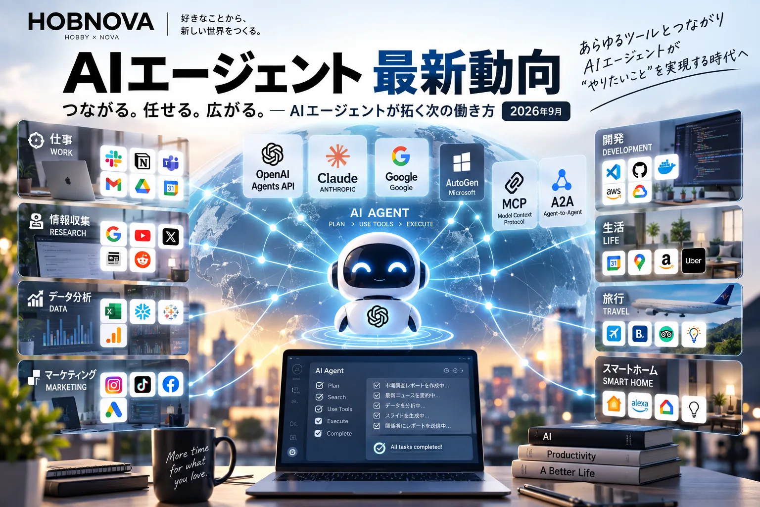 AIエージェント最新動向2026年9月：Agents API、MCP・A2A、そして「安全に任せる」競争へ