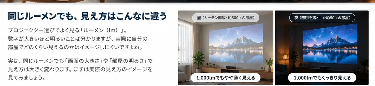 昼と夜で見え方が変わるイメージ